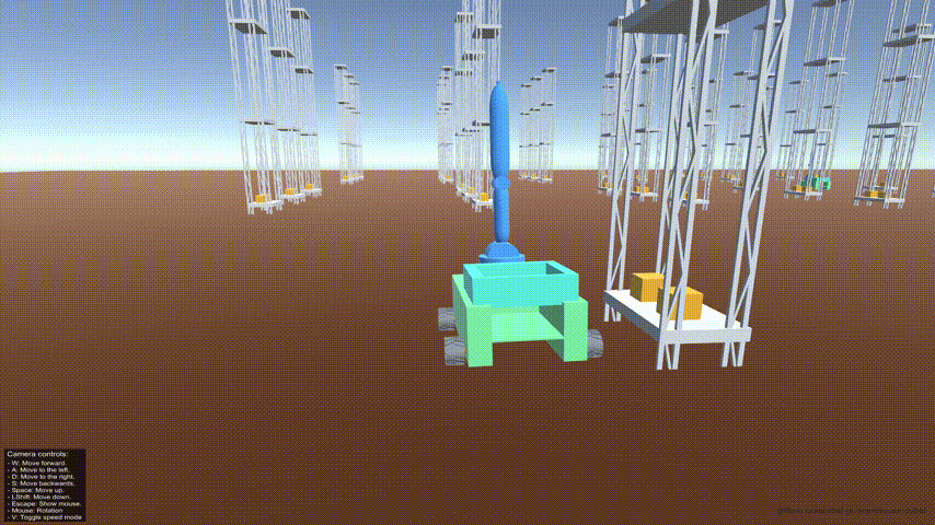 Robot Overview