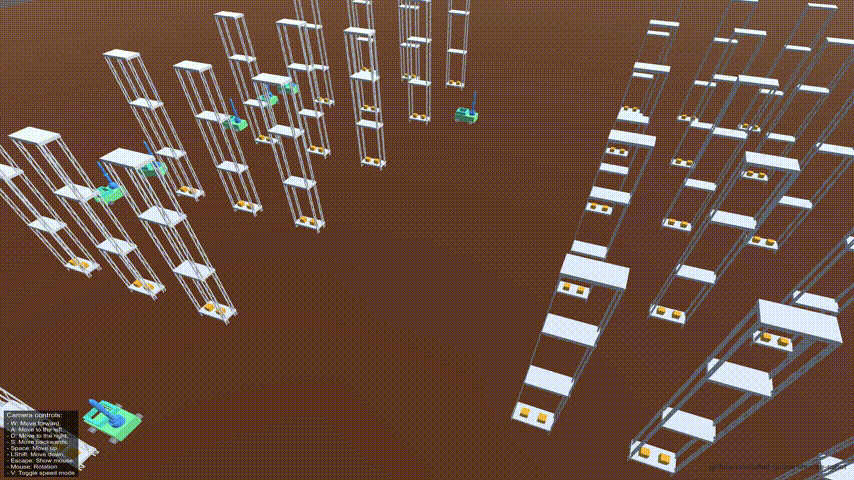 Robot Overview