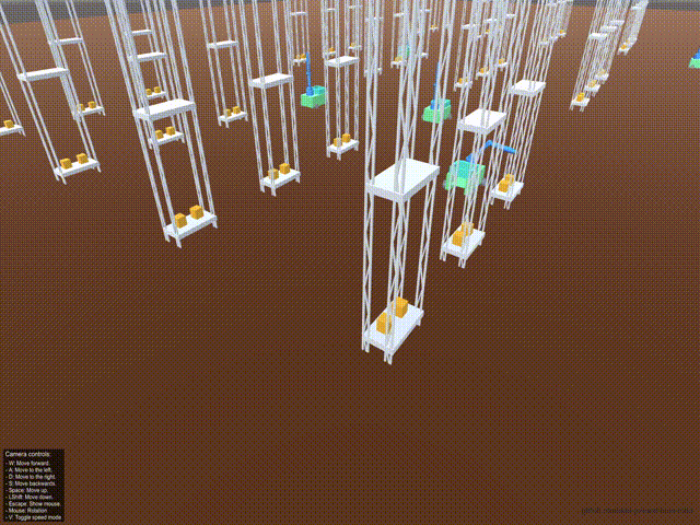 Robot Overview