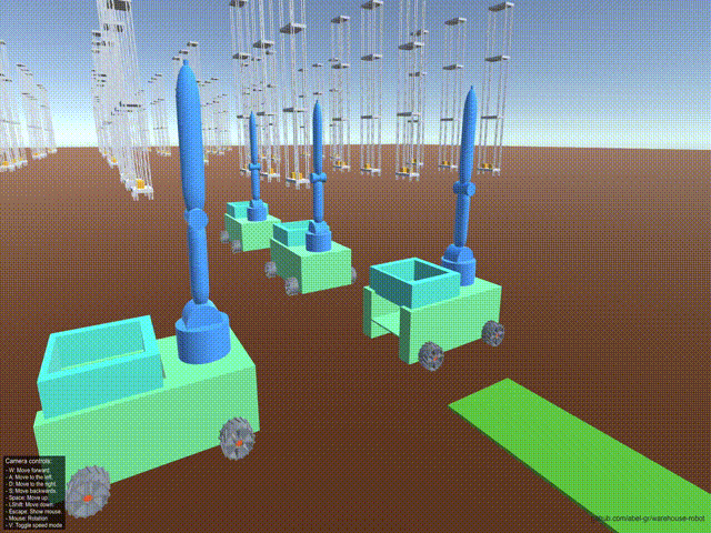 Robot Overview