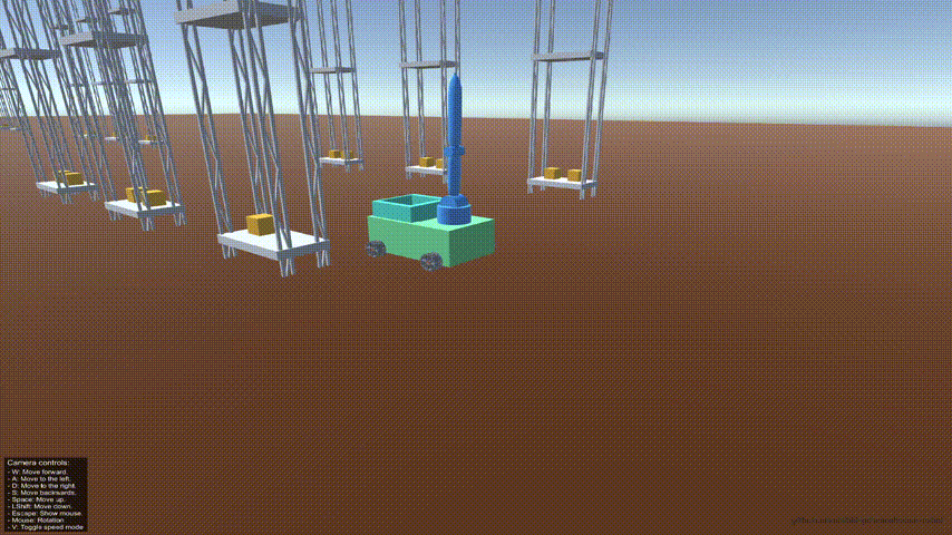 Robot Overview