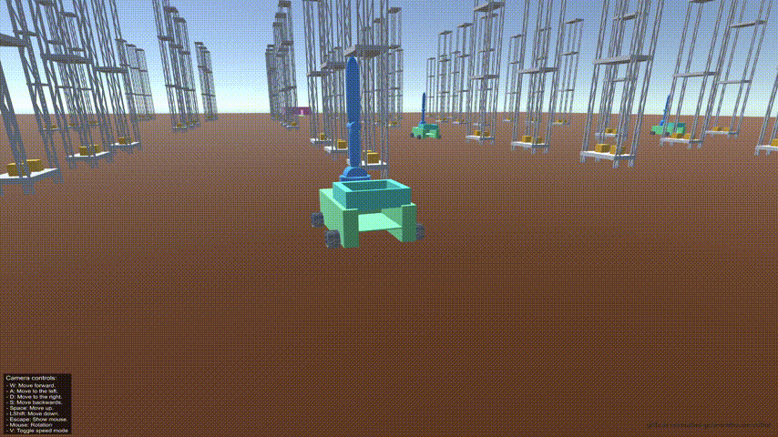 Robot Overview