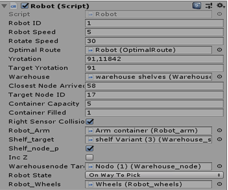 Robot Overview