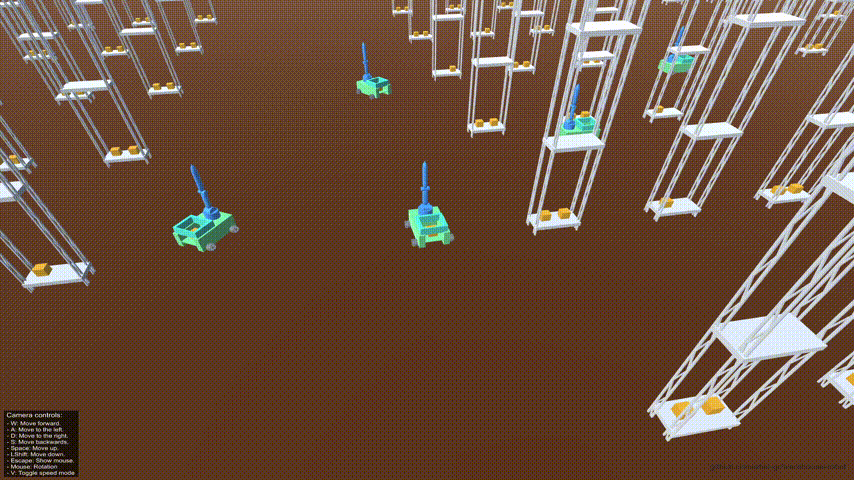 Robot Overview