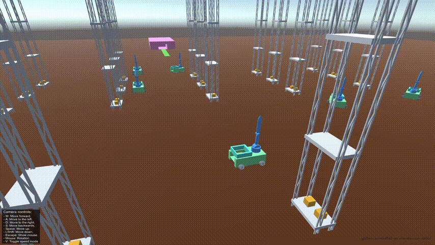 Robot Overview